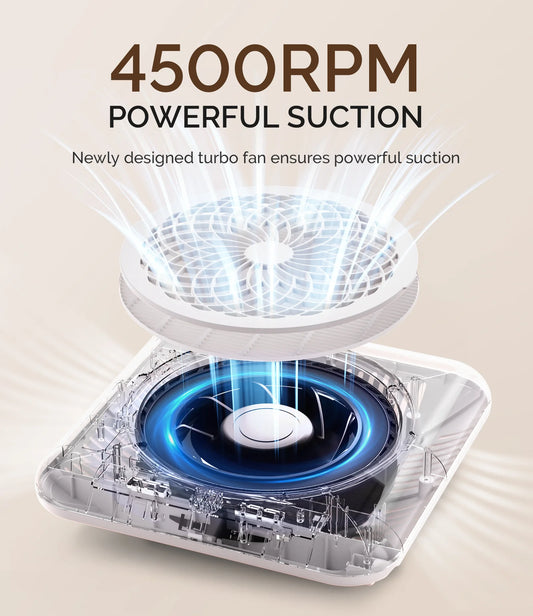 Melody Susie naglaryksuga - SProF Nail Dust Collector - White