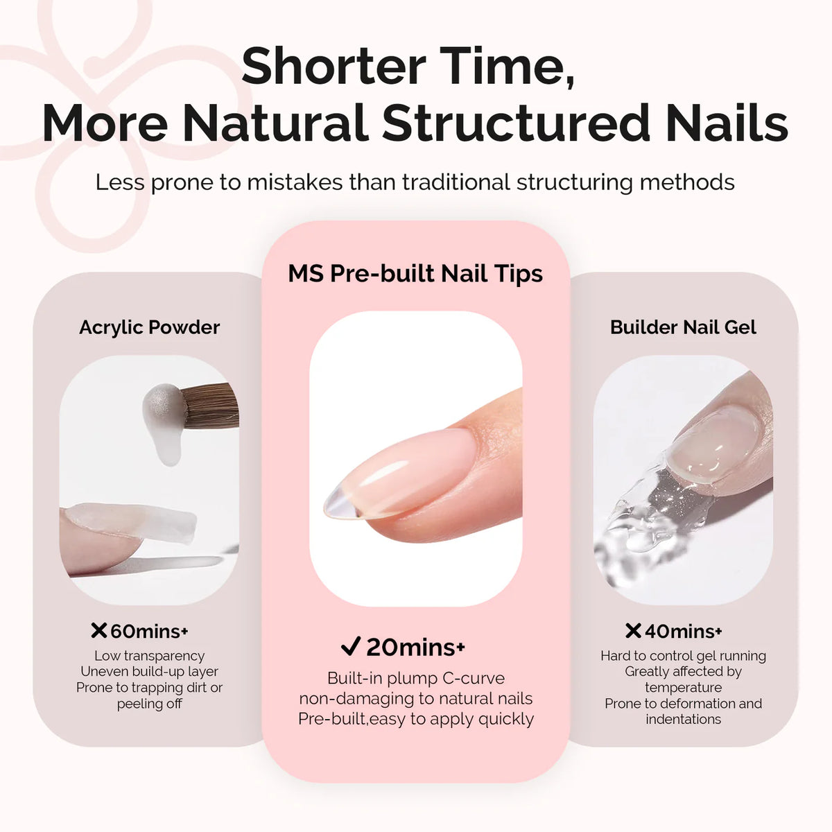 300Pcs Acrylic Nail Tips - Half Matte Clear Full Cover and Nail glue set - Almond