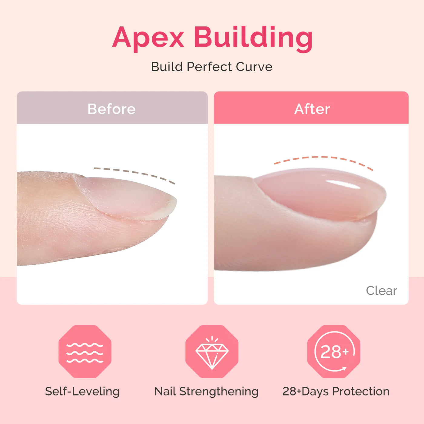 15ml Nail Dehydrator & Primer