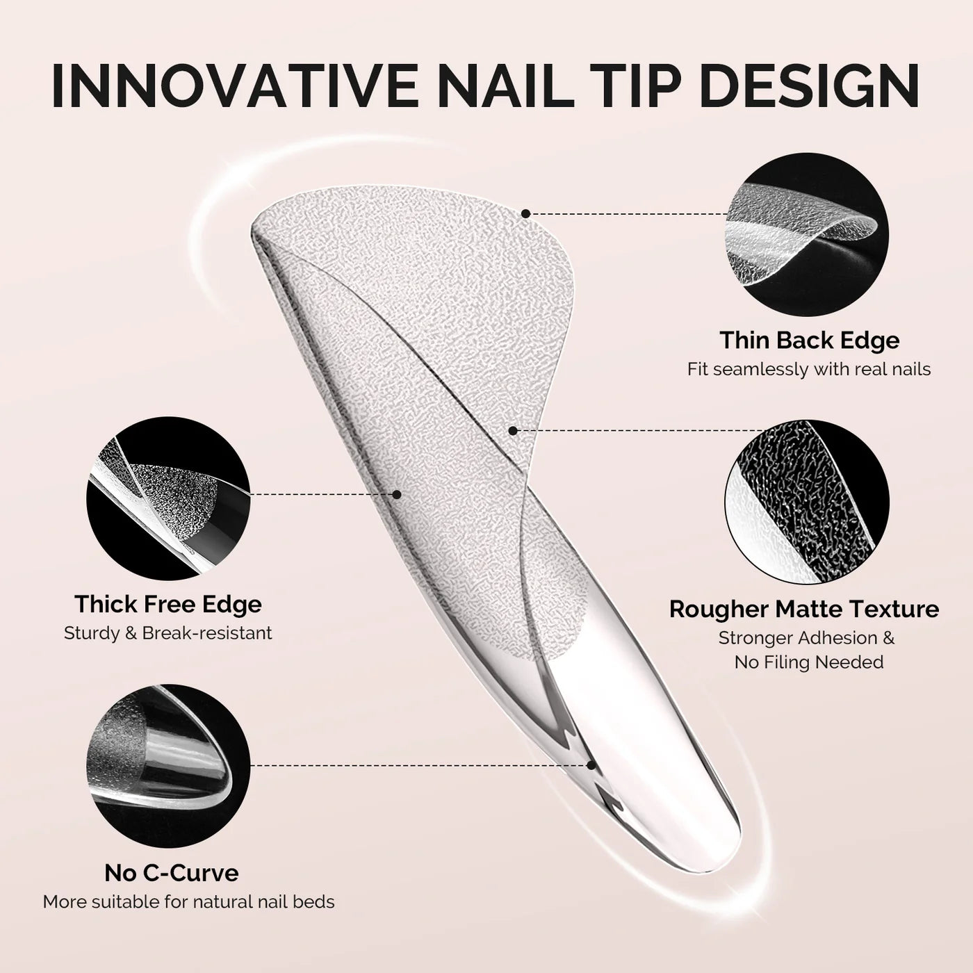 300Pcs Half Matte Clear Acrylic Full Cover Nail Tips - Extra Short Almond