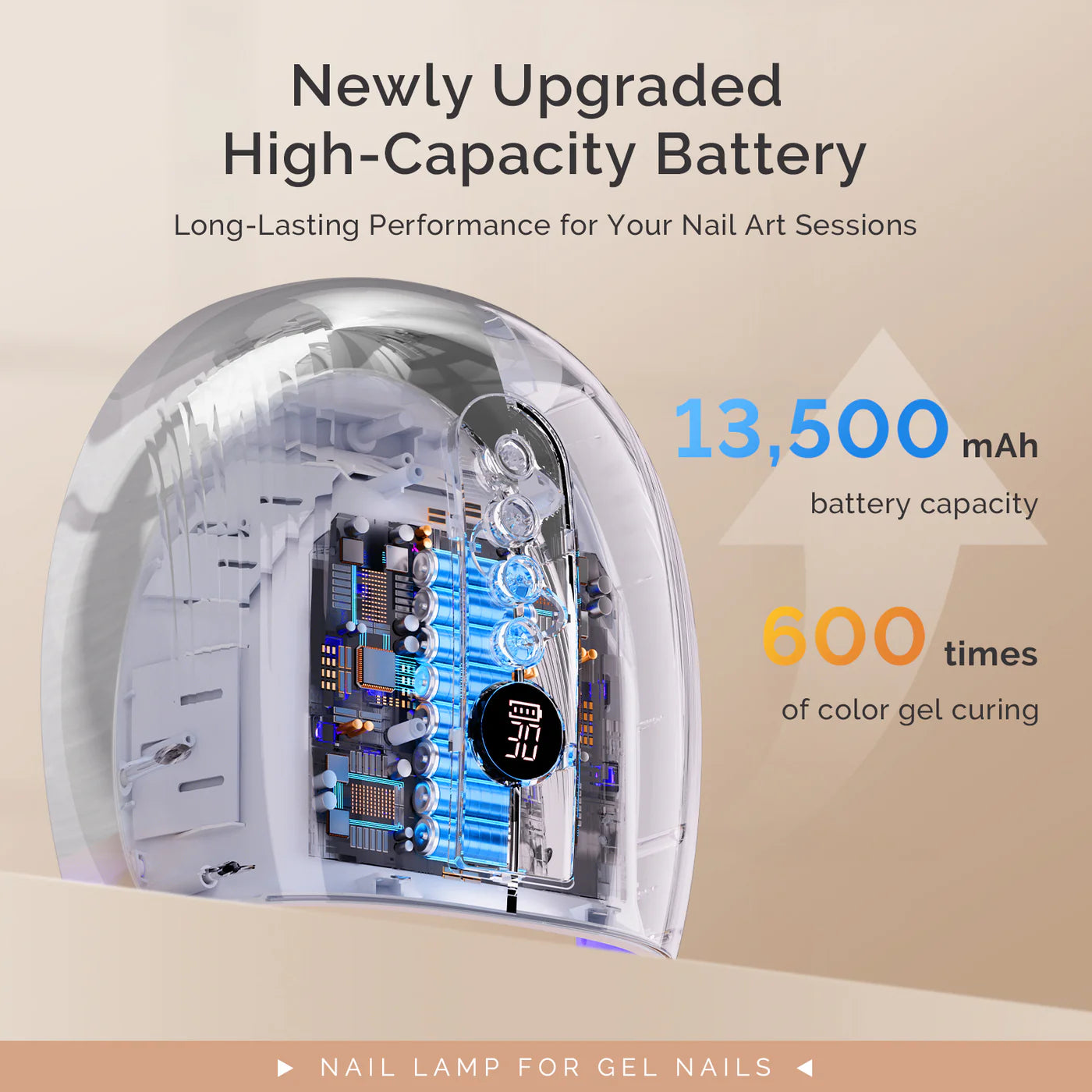 New Upgraded P-PLUS30GT Cordless UV LED Nail Lamp