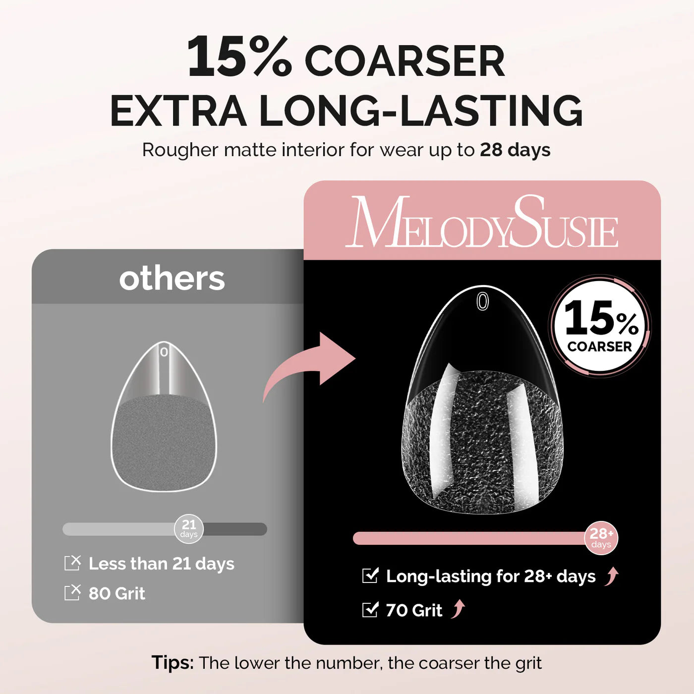 300Pcs Half Matte Clear Acrylic Full Cover Nail Tips - Extra Short Almond