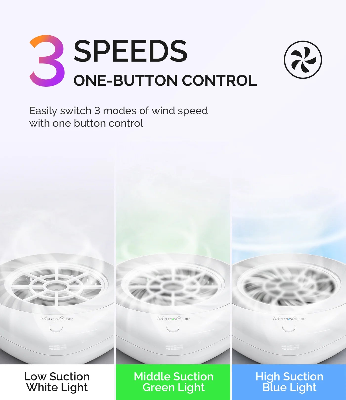 PProR Cordless Nail Dust Collector for Nail Care
